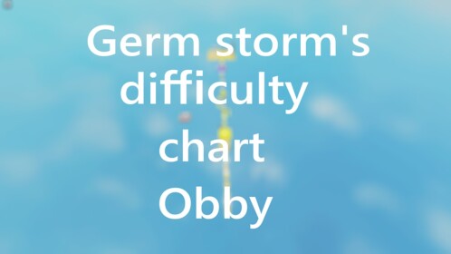 Germ_storm's difficulty chart obby