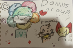 Dandy’s group