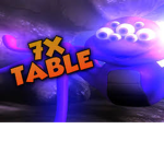 The Times Table Adventure Official Group