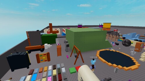 TestLevel