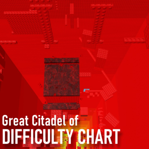 Great Citadel of Difficulty Chart official Roblox game thumbnail