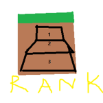 인생마크2 랭크