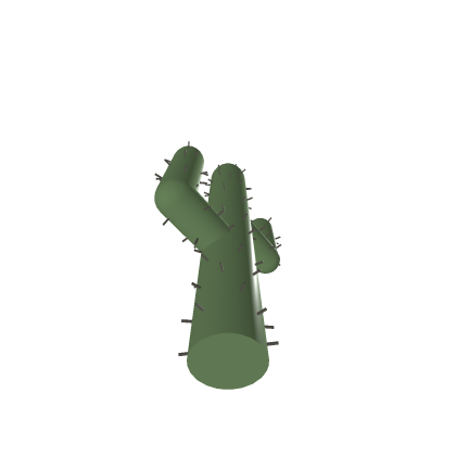 Model