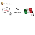 5A IS THE BEST
