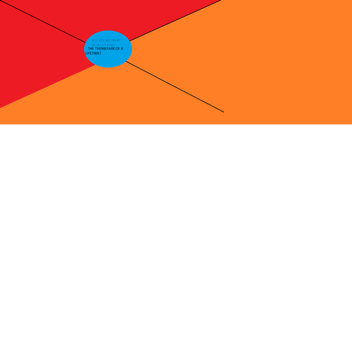 The Theme Park of a lifetime! (For all ages!)