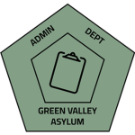 [GVA] Facility Administration
