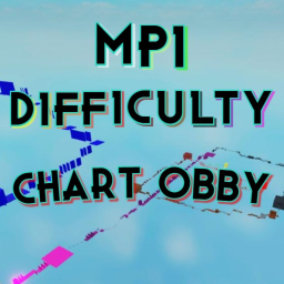 MPI: Difficulty Chart Obby