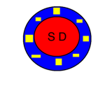 Scam Detectors