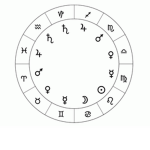 - Zodiac sign team -