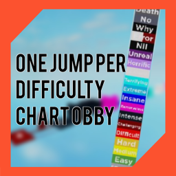 One Jump Per Difficulty Chart Obby
