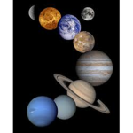 Planet Clothes