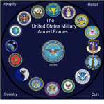 United States Military United Forces