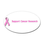 Cancer Research-Campaign Group