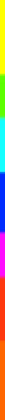 Roblox ք Roblox group icon
