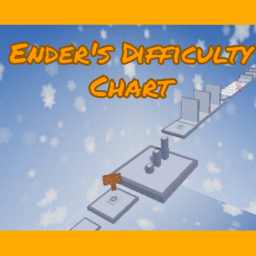 Ender's Difficulty Chart Obby(Completed Difficult)