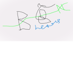 N & B Hotels