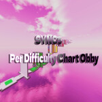  Syncs Glitch Per Difficulty Chart Obby