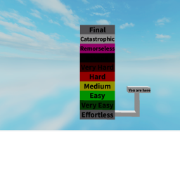 Tennis Difficulty Chart Obby(Temp Shutdown)