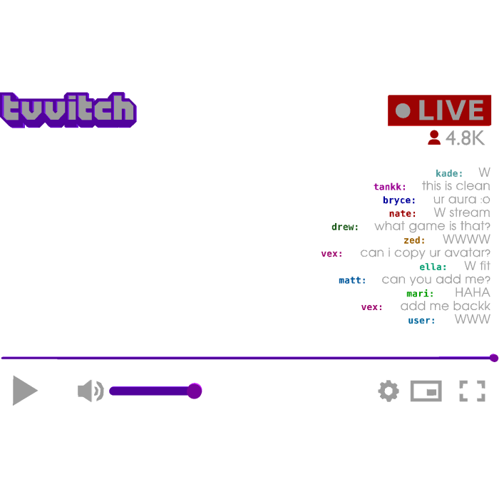 Live Stream Overlay