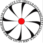 Chaos Insurgency (SCP-F)