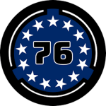 Site-76 [SCP:F]