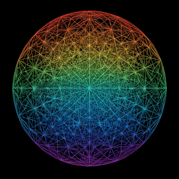 The TRUE higher dimensional exxperience