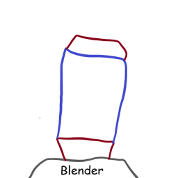 SURVIVE THE BLENDER!