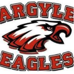 Argyle