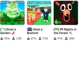 What If The Top 3 Roblox Games Collabed?