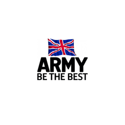 Sandhurst, British Military Academy