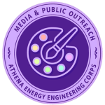 Creative Creation Service