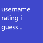 username rating