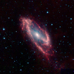 The Association With The Galaxy