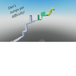 Den's Jumps per difficulty! (WIP)