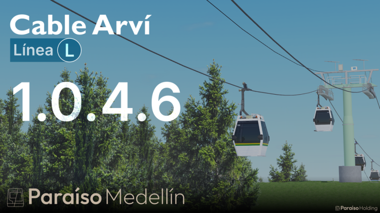 Paraiso Medellin: Metro, Bus, Metrocable screenshot 1