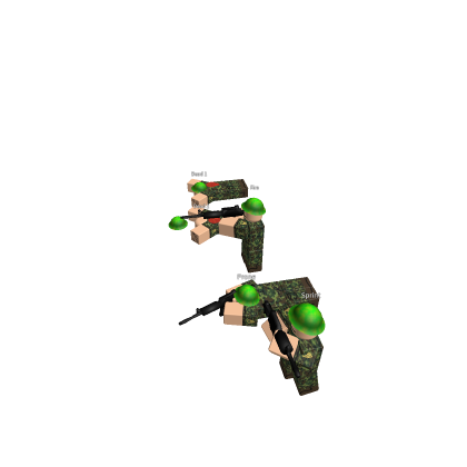 Soldier Positions