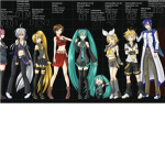 Vocaloid(fans)