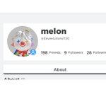 Melon the clown’s Group