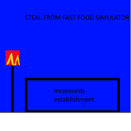 STEAL FROM FAST FOOD SIMULATOR