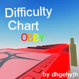 Difficulty Chart Obby