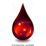 Blood Community