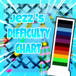 [UPD]Jezz Difficulty Per Chat Obby