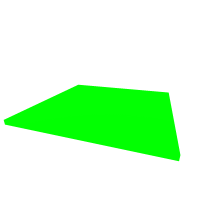 CheckPoint with leaderboard