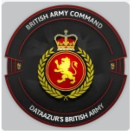 |DBA| British Army Academy