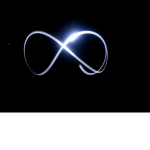 Redux Interactive