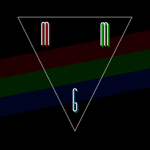 MoodyMooderson's Group