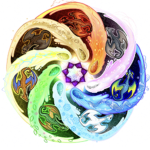 The Dragon Tribes of Roblox