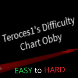 Teroces1's Difficulty Chart Obby