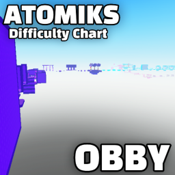 Difficulty chart champions!