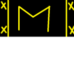 Mallacore Industries